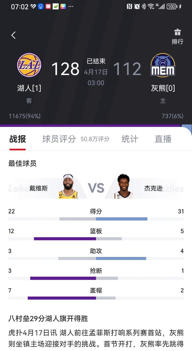 关于尼克斯轻取湖人B队,库里一己之力扛起全队的信息 关于尼克斯轻取湖人B队,库里一己之力扛起全队的信息