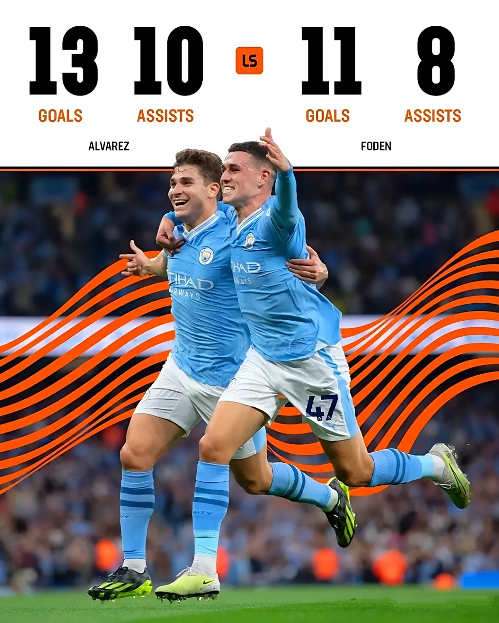 关于多特蒙德逆转曼城，阿尔瓦雷斯关键制胜的信息