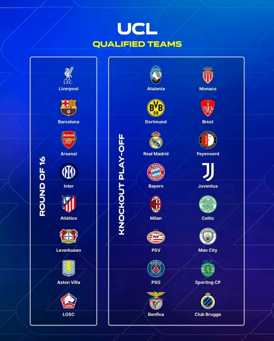 关于皇家社会宣布新赛季计划，致力争冠的信息