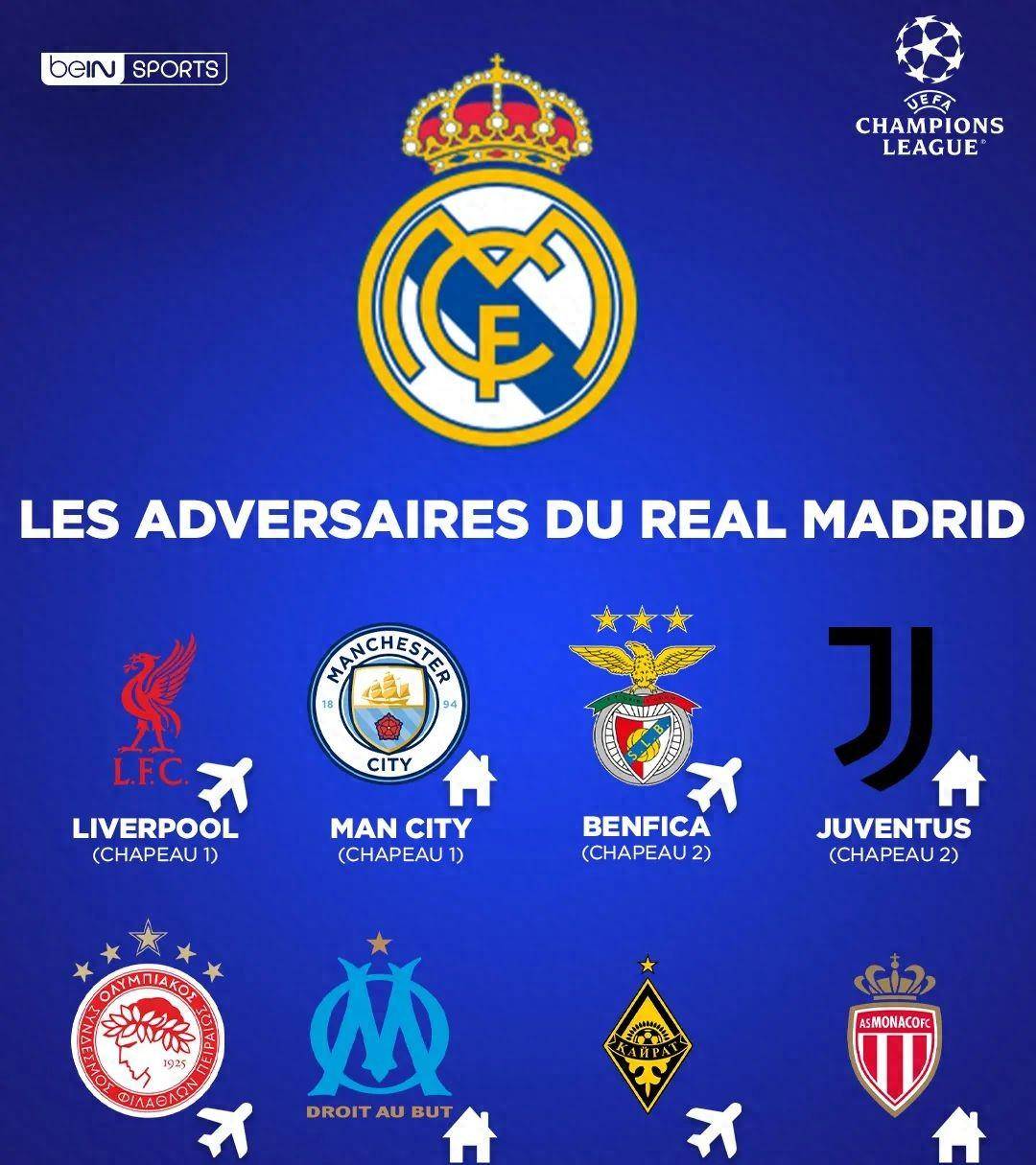 关于皇家社会宣布新赛季计划，致力争冠的信息